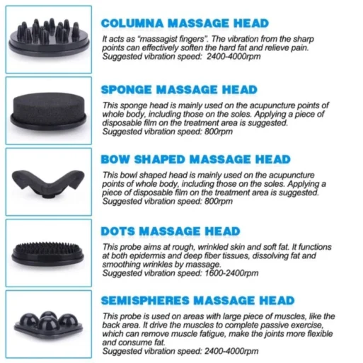 3,5 G 5 MASSAGE - Image 4