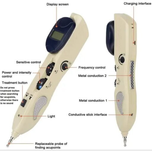 PEN MERIDIAN ACUPUNTUR - Image 3